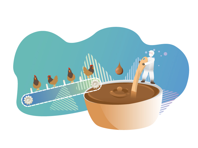 保健品Health Supplements